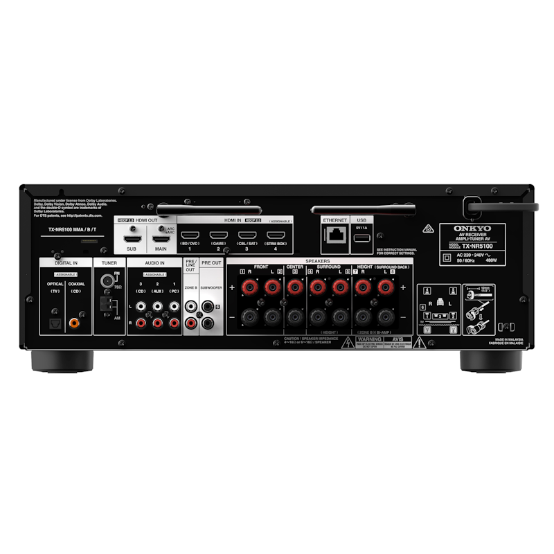 Onkyo TX-NR5100 Rear Panel - Asia and Pacific