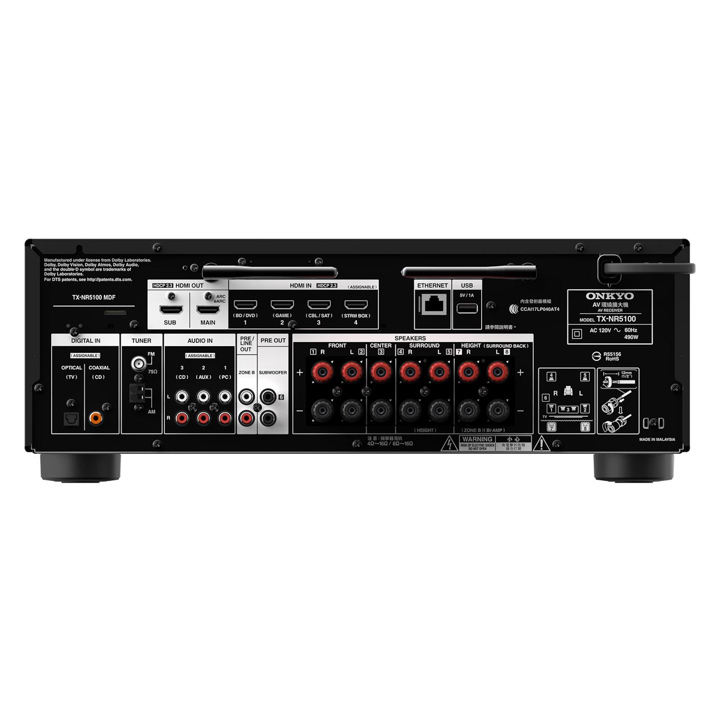 Onkyo TX-NR5100 Rear Panel - Taiwan